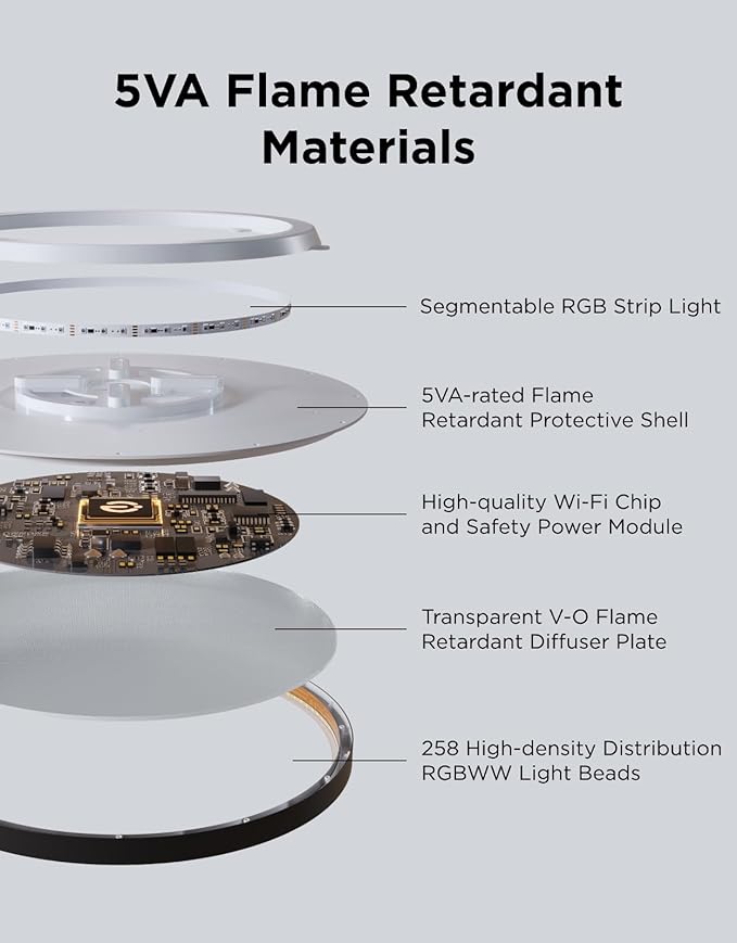 Govee Smart Ceiling Light, RGBIC LED Ceiling Light Fixture, 2400LM Flush Mount Light Fixture, DIY Colors, Works with Alexa, 2200K-6500K for Bedroom, Living Room, 12 Inch, 1 Pack, Black