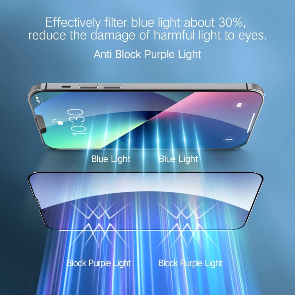 PERFECTSIGHT Privacy Screen Protector Compatible with iPhone 14 Plus, iPhone 13 Pro Max 6.7 Inch, HD Clear Bubble Free Anti-Scratch Case Friendly Anti Blue Light Anti Spy Tempered Glass
