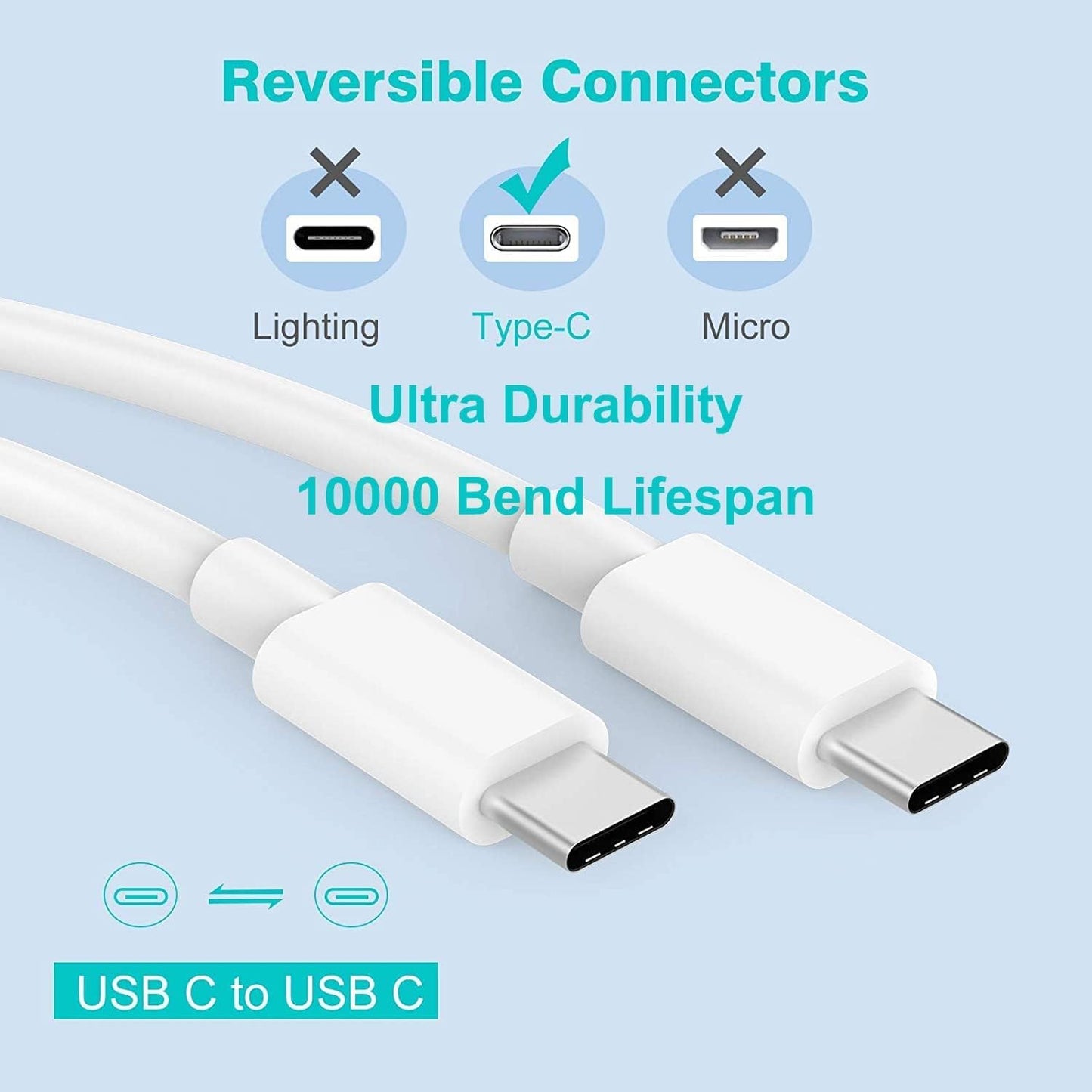 Fast Charger for iPhone 16 15, 3Pack USB C iPad Charge PD Fast Charger Block 6FT Long USB C to Type C i Phone 16 15 Charging Cable Cord for iPhone 16/16 Pro/Plus/15/15 Pro/Pro Max,iPad Pro 12.9/11inch