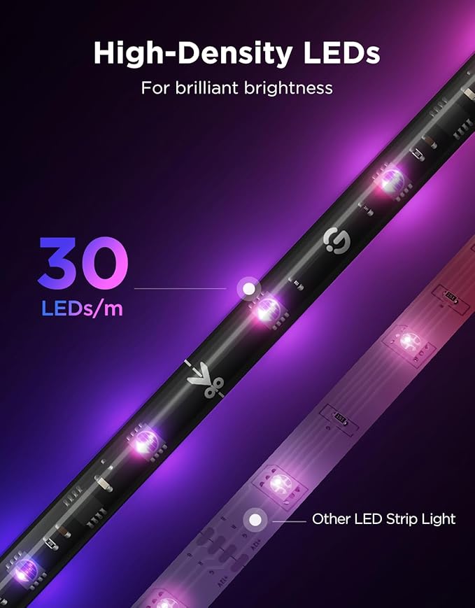Govee TV LED Backlight 2, 14.4ft Cuttable TV Lights for 32-70 Inch TVs, Color Changing RGBWIC LED Strips Lights with 210+ Scene Modes & Music Sync, Smart APP and Voice Control, Easy Install