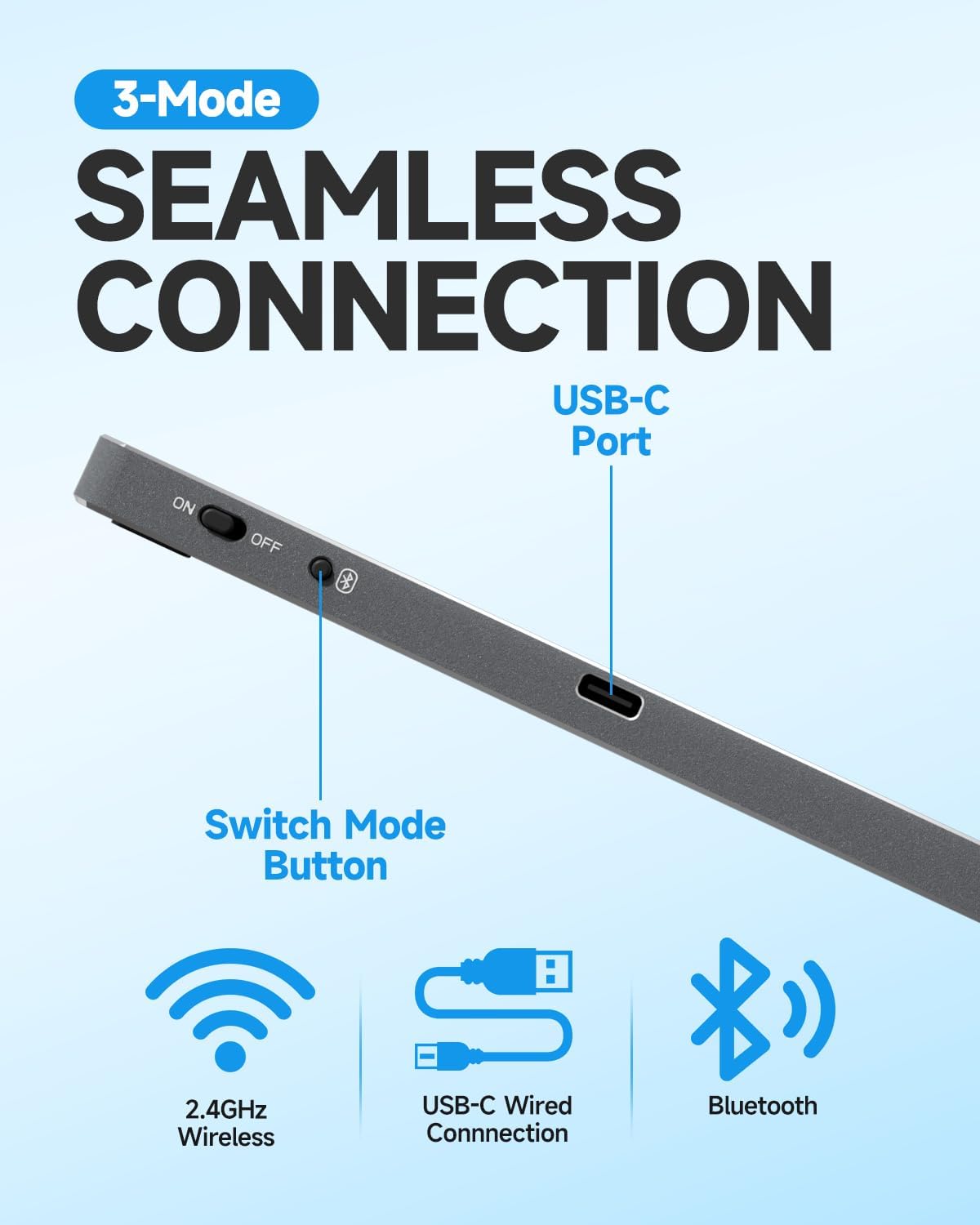 Wireless Bluetooth Trackpad for Windows 10/11, 3-in-1 Connectivity Modes, Support Multi-Touch Gestures, High Precision Control for PC & Laptop (Black)
