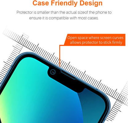 Anti Blue Light Screen Protector for iPhone 16e iPhone 14 iPhone 13 iPhone13pro [3 Pack] 6.1" 9H+ Anti Blue Light Tempered Glass, Anti-Scratch, Case Friendly
