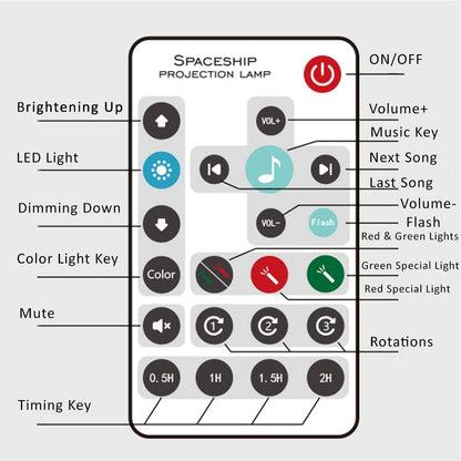 Galaxy Star Night Light Projector LED Ocean Wave Bluetooth Music Speaker with Remote Control for Bedroom, Home, Room Decor