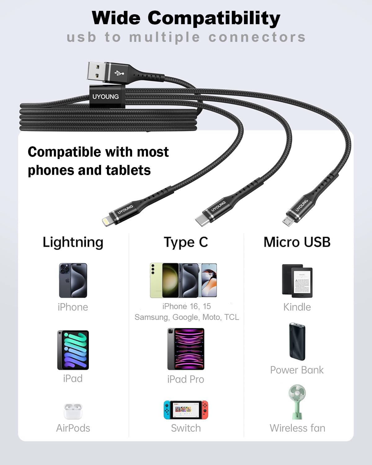 Multi Charging Cable 2Pack 4FT, 3 in 1 Charger Cable Braided Universal Phone Charging Cord with Lightning/Type C/Micro USB Ends, Multiple USB Cable for iPhone/Samsung/Google Cell Phones and More