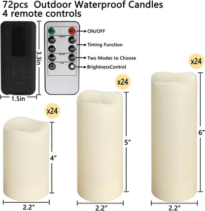 Set of 72 Flameless Led Battery Opeated (D2.2'' x H4''5''6'') Waterproof Outdoor Indoor Candles with 10-Key Remotes and Cycling 24 Hours Timer