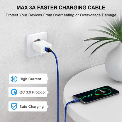 Long USB C Cable [12ft, 2-Pack], etguuds Fast Charging USB A to Type C Charger Cable Braided for Samsung Galaxy S22 S21 S20 Ultra 5G S10 S10E S9 Note 20 10 9, A10e A20 A33 A32 A50 A70, LG, Moto, Pixel