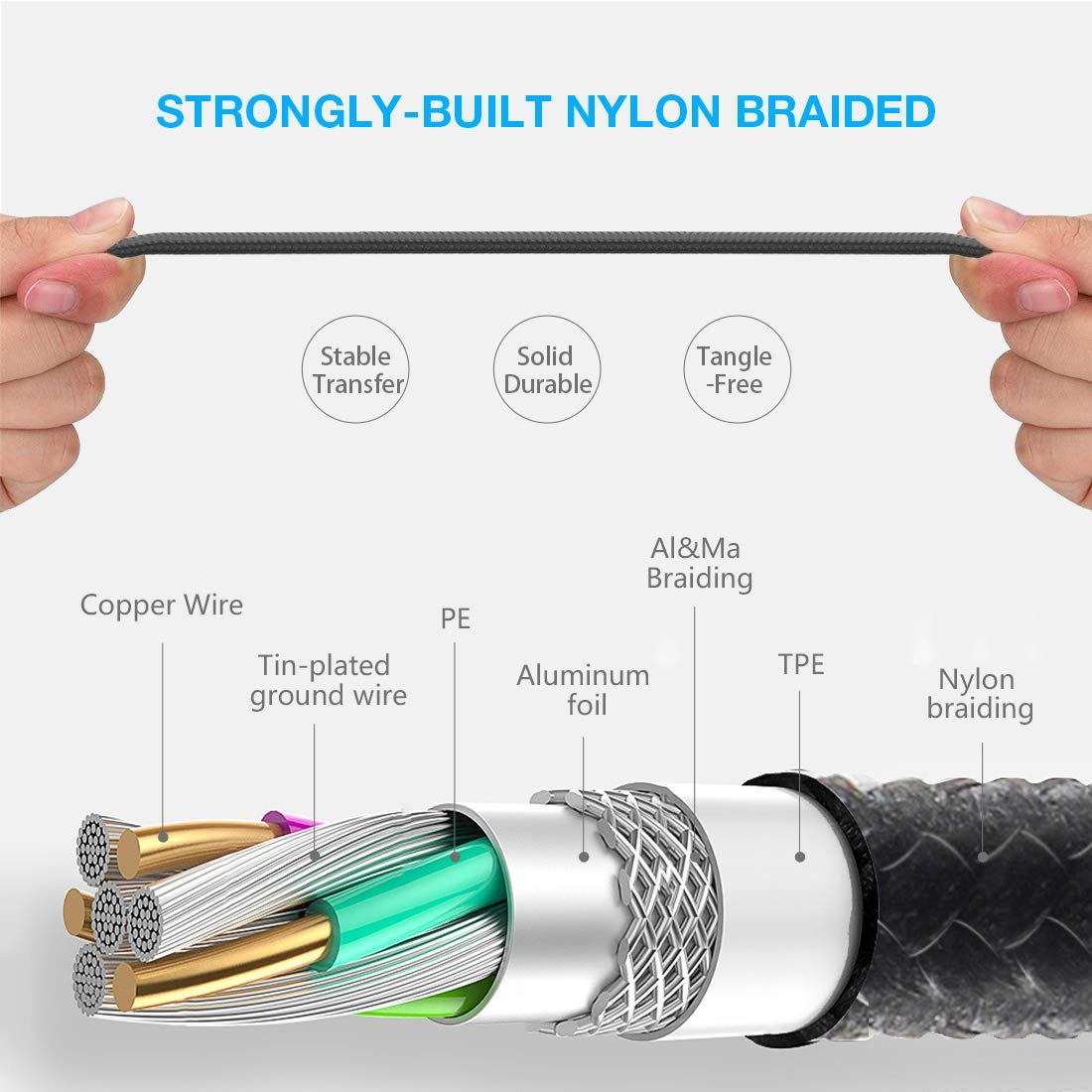 Multi USB Charging Cable 3A, 3 in 1 Fast Charger Cord Connector with Dual Phone/Type C/Micro USB Port Adapter, Compatible with Tablets Phone 12 11 Pro 8 7 6 Samsung Galaxy (4FT/2Pack Charging Only)