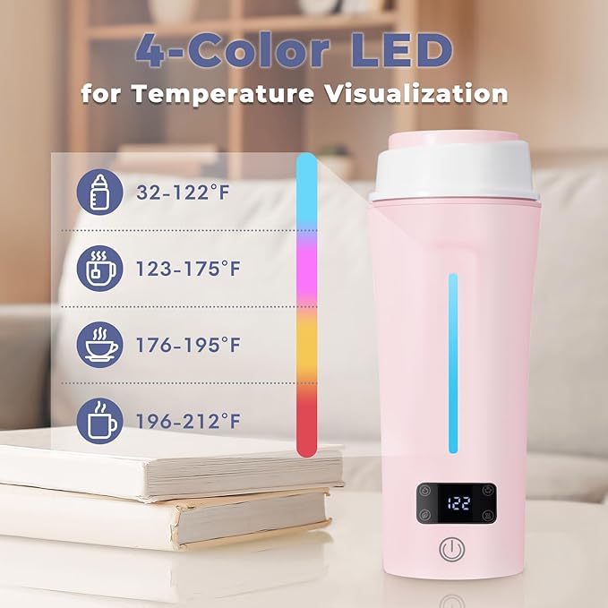 Dual Voltage Travel Kettle, 110-240V Portable Electric Kettle with LCD Display, 4 Temperature Settings, 4 Colors LED for Global Use (350ML)