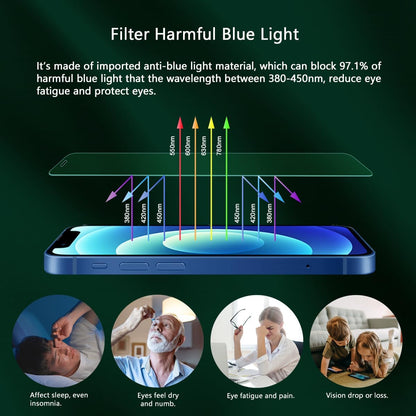 Blue Light Screen Protector for iPhone 11, iPhone XR (6.1") HD Anti Blue Light Blocking Tempered Glass Film, Eye Protection,Case Friendly, No Bubbles, with Easy Installation Kit, 3 Pack