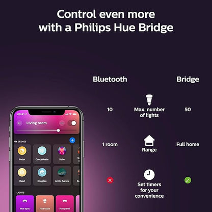 Philips Hue BR30 LED Smart Light Bulbs, Flicker-Free 85w Light Bulbs, Bluetooth Compatible, Compatible with Alexa, Google Assistant, and Apple HomeKit, E26 Base, 2 Pack