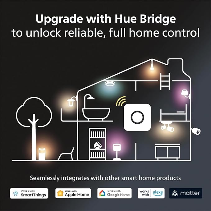 Philips Hue White and Color Ambiance Base Lumen (60W) Smart Button Starter Kit, 16 Millions Colors, Works with Amazon Alexa, Google Assistant, Apple HomeKit 60 Watt (OLD VERSION)