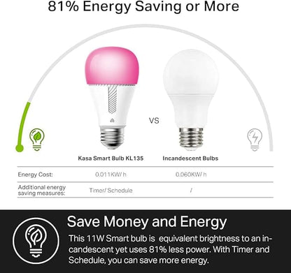 Kasa Smart Light Bulbs,1000 Lumens High Brightness,16M Color Changing,Dimmable Smart WiFi Light Bulb,Compatible with Alexa and Google Home,A19,2.4GHz Wi-Fi only,No Hub Required,KL135,(Pack of 8)