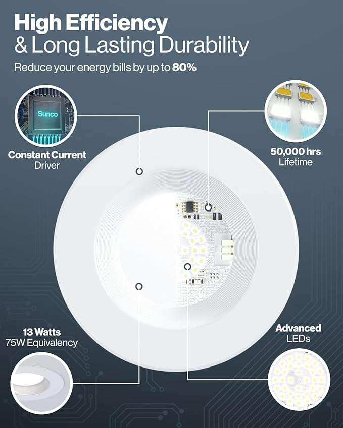 Sunco 96 Pack 6 Inch LED Recessed Light, Retrofit Downlight Can Lights for Ceiling, Baffle Trim, 1050 LM, 13W (75W Equivalent), 3000K Warm White, Dimmable, Damp Rated UL.