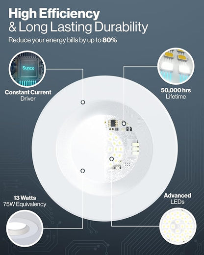 Sunco 96 Pack 6 Inch LED Recessed Light, Retrofit Downlight Can Lights for Ceiling, Baffle Trim, 1050 LM, 13W (75W Equivalent), 4000K Cool White, Dimmable, Damp Rated UL.