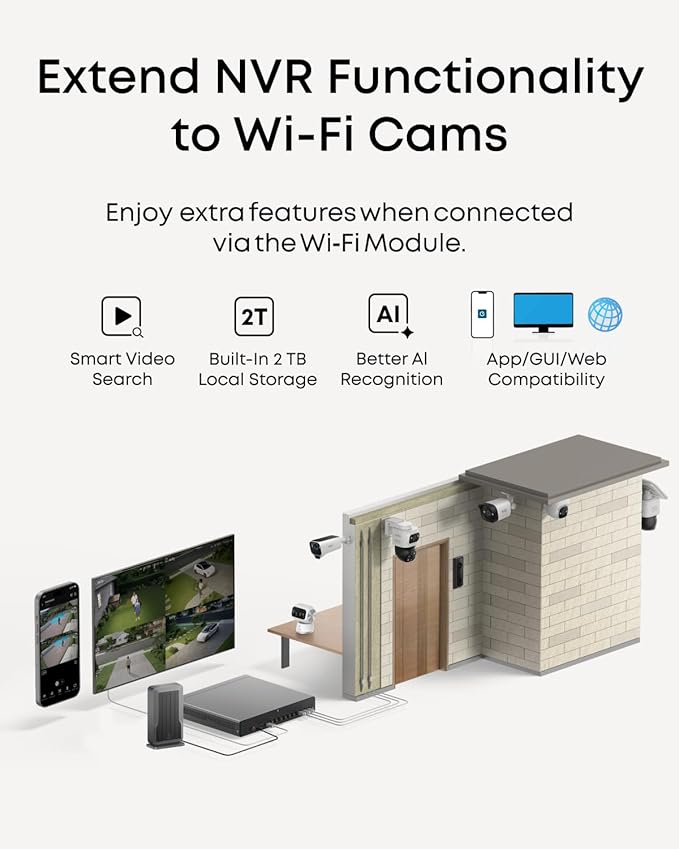 eufy Wi-Fi Module, Exclusive for eufy PoE NVR System, Supports Up to 16 eufy Wi-Fi Cameras, Video Doorbells and 32 eufy Sensors, Unified Security Integration, Refer to Compatibility List Below