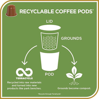 Don Francisco's Old Havana Espresso Pods: 40 Recyclable Aluminum Capsules, Intensity 8 Medium Dark Roast, Compatible with Nespresso Original Line - Bold Cuban-Style coffee with Nutty Notes