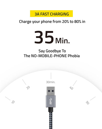 FHG 6FT 3.3FT USB 3.0 to USB C Cable 2Pack, High-Speed Transfer of 1GB in 2sec, 3A Fast Charging from 20% to 80% in 35mins, Sturdy Nylon Braided USB Data Cable, Compatible for iPhone 15/Galaxy/Win
