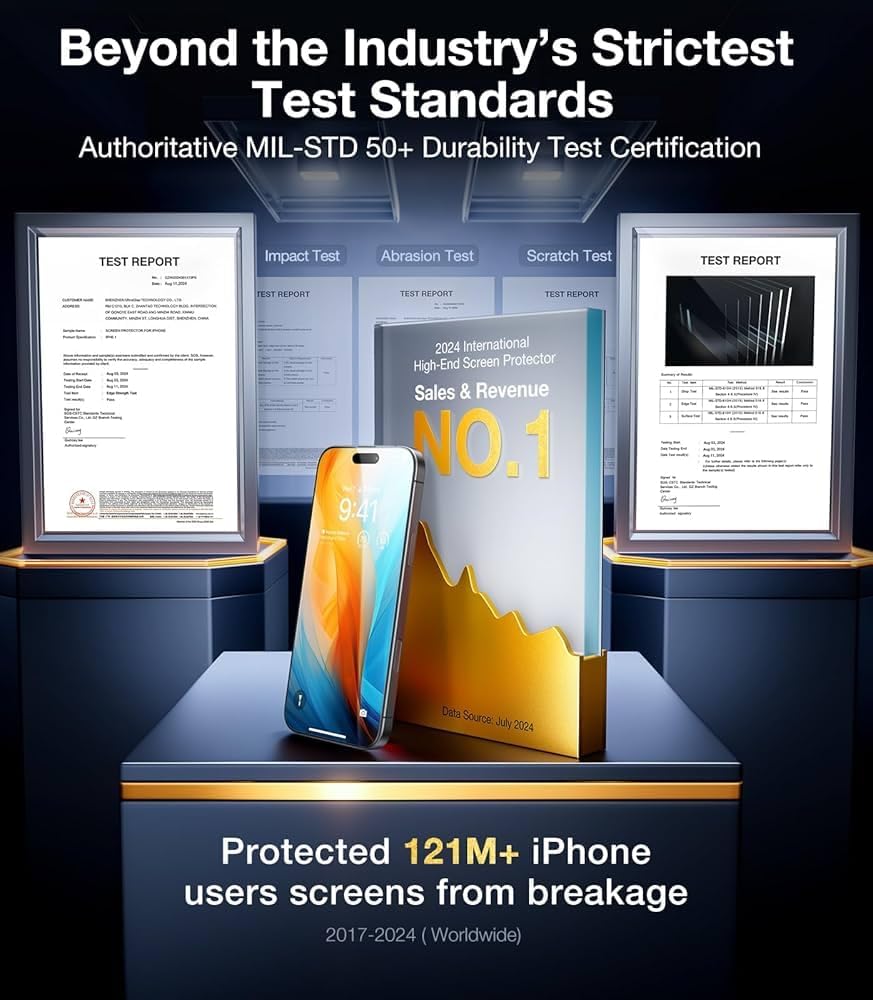 2 pack Full 9H+ Military Grade Glass Screen Protector for iPhone 15 Pro Max + 2 pack Camera Lens Protector with easy Installation Frame Case Friendly Shatterproof Tempered Glass 9H+ Hardness HD Clear Anti-Scratch Glass Full Edge Coverage (6.7) 15 ProMax