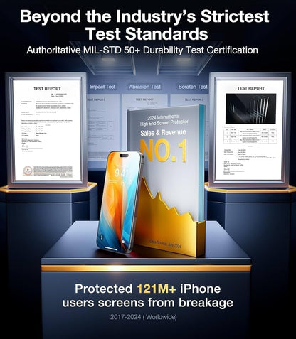 2 pack Full 9H+ 12 FT Military Grade Glass Screen Protector for iPhone 16 Pro + 2 pack Camera Lens Protector with easy Installation Frame Case Friendly 9H+ Hardness HD Clear Anti-Scratch Glass Full Edge Coverage 6.3" 16Pro