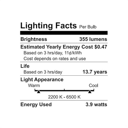 WiZ 40W B12 Candle Bulb Light, 6-Pack Smart Bulbs, Indoor E12 LED Color Changing Lights, Connects to Wi-Fi, Control with Voice, App, Activate by Motion, Matter Compatible