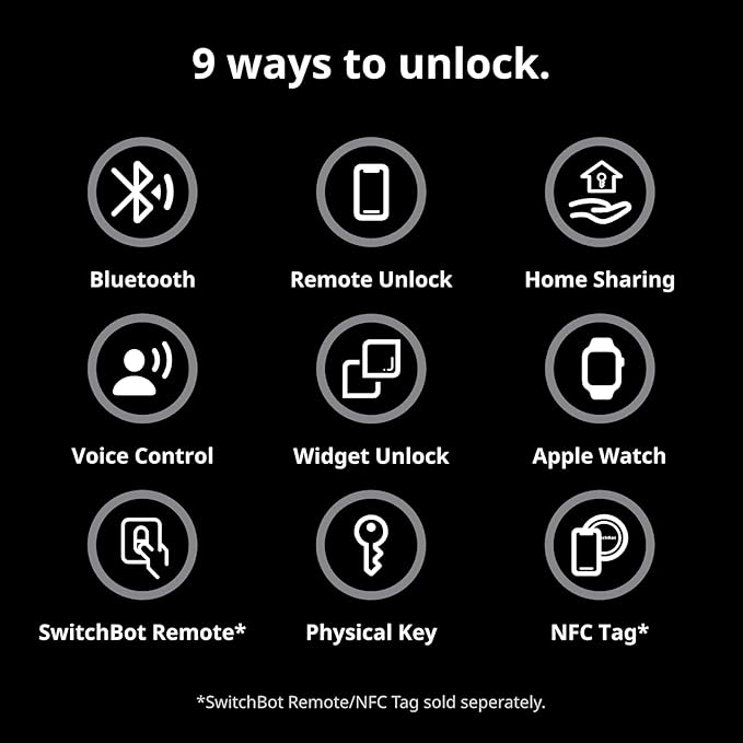 SwitchBot Smart Lock Pro Keyless Entry Door Lock, Smart Deadbolt Retrofit for Existing Deadbolt, No-Drill Install for Renters, Auto-Lock, Add Hub (Sold Separately) for Matter Siri, Alexa & Google