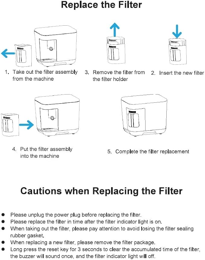 Pursonic Food Waste Composter Replacement Filter & Compatible with iDOO Garbo Electric Kitchen Food Composter (i-1-01)