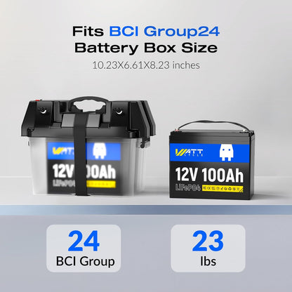 12V 100Ah LiFePO4 Lithium Battery 2 Pack - BCI Group 24, 15000 Cycles, Built-in 100A BMS, Low-Temperature Protection - Ideal for RVs, Golf Cart, Home Energy Storage, Marine (2 Pack)