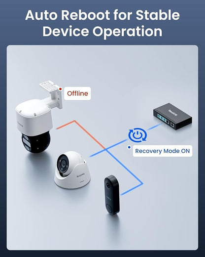 REOLINK 5MP 8CH PoE Security Camera System with 4 Cameras RLK8-520D4, 2TB HDD & 4+1 Port PoE Switch, Smart Detection, Night Vision, Plug & Play Surveillance Kit