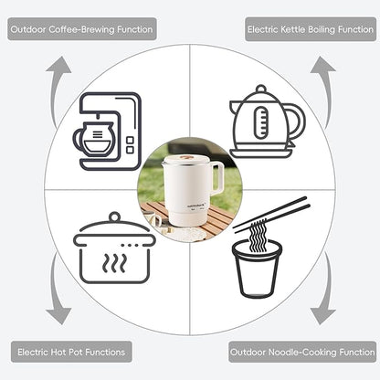 Premium Travel-Friendly Foldable Electric Kettle - 21oz Hot Water Boiler with for Coffee, Tea & Instant Drinks, Portable & Space-Saving Design for Camping, RV Trips & Hotel Stays, US Plug