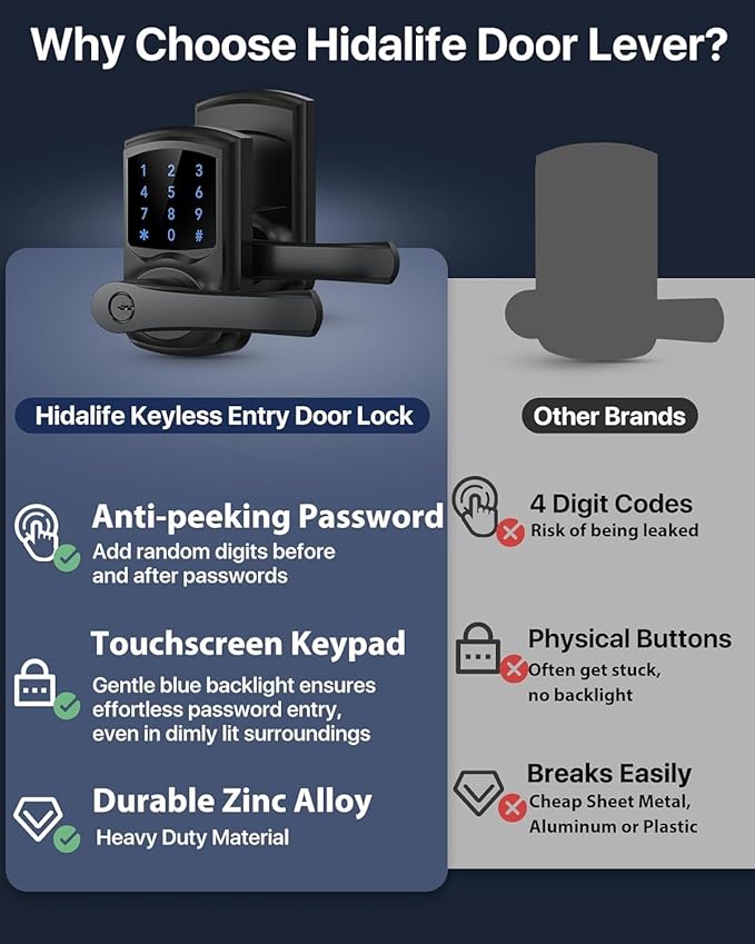 HIDALIFE Keyless Entry Door Lock with Keypad and Handle for Front Doors, Touchscreen, Anti-peep Password, Auto-Locking, Matte Black 4 Pack