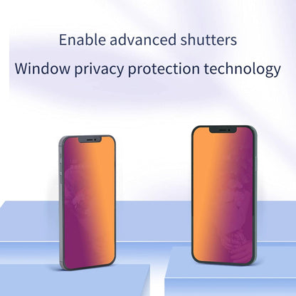 for iphone 13 / iPhone 14 Privacy Screen Protector -Flexible film (Anti-blue light, anti-glare, anti-scratch, filter screen ultraviolet)