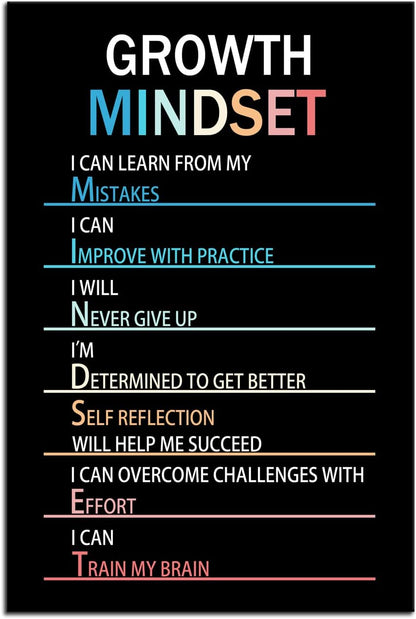 WYJZDZQ8 Inspirational Canvas Painting Growth Mindset Wall Art Motivational Poster Inspiring Prints Wall Pictures for Living Room Office Home Decor Office Framed Ready to Hang [12''W x 18''H]