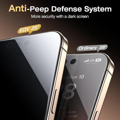EGV Compatible for iPhone 16 Pro Privacy Screen Protector [9H+ Military Grade Shatterproof & 100% Anti Spy], Privacy Screen iPhone 16 Pro Tempered Glass, Full Coverage Protection, 2 Packs