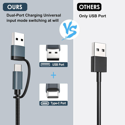 Travel Essentials for Apple Watch Charger,3 in 2 USB C Cable for Multi Charging Cable Cord,Camping Essentials Portable Designed for iWatch &Phone 16-12-4FT ﻿