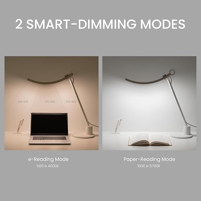 BenQ Genie e-Reading Desk Lamp - Bright Lighting for Small Workspace, Dimmable with 13 Color Modes, Auto-dimming, Eye-Caring Lamp for Home Office, Reading, Study, Craft, Matte Gold