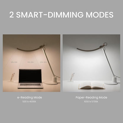 BenQ Genie e-Reading Desk Lamp - Bright Lighting for Small Workspace, Dimmable with 13 Color Modes, Auto-dimming, Eye-Caring Lamp for Home Office, Reading, Study, Craft, Matte Gold