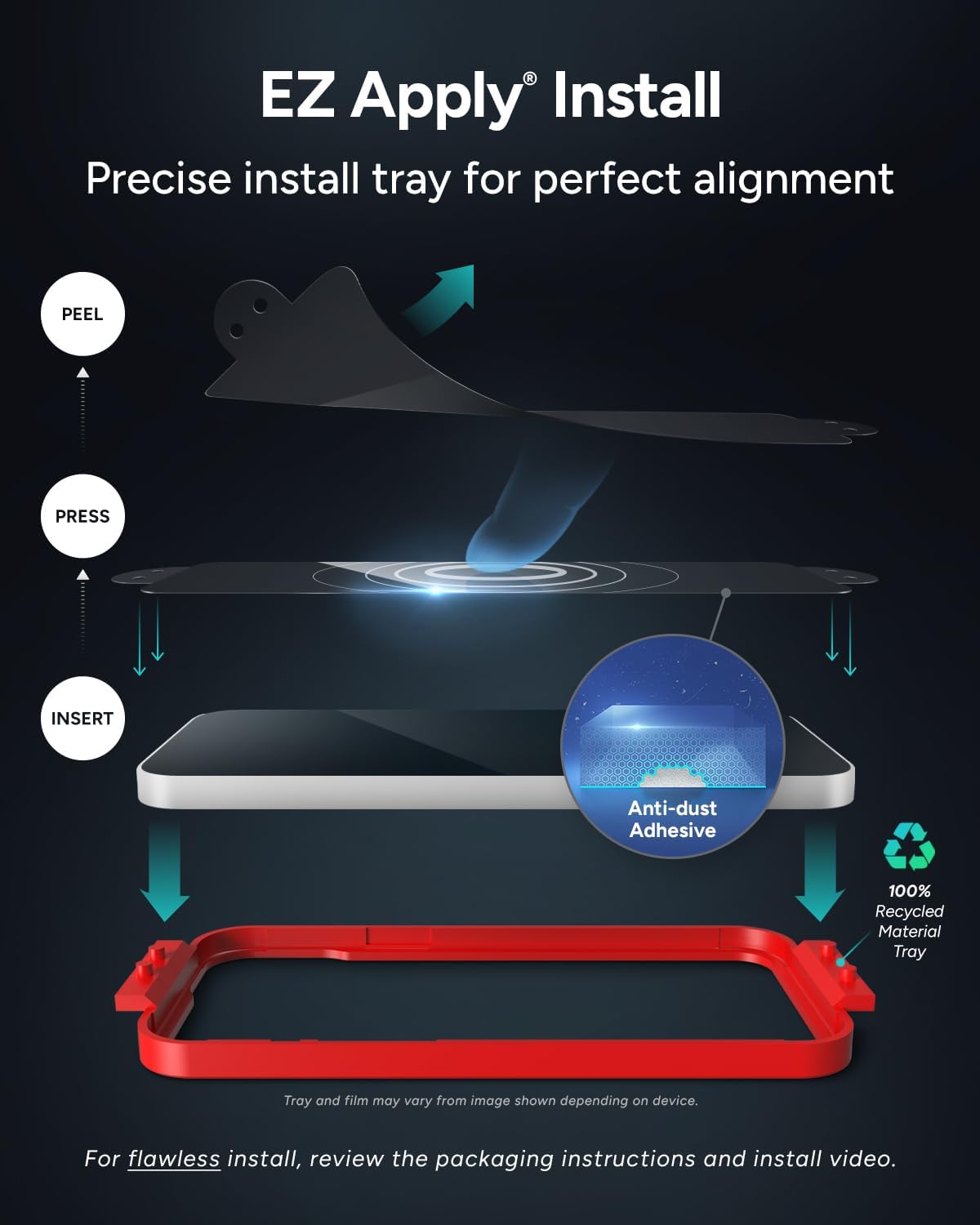 ZAGG Glass Elite Screen Protector for iPhone 16 Pro Max - 5X Stronger, Reinforced Edges, Ultra-Strong Tempered Glass, Scratch Resistant, Anti-Smudge, InvisibleShield, Easy Installation, Eco-Friendly