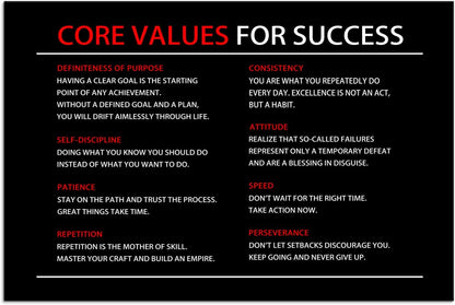 Core Values Quote Inspirational Canvas Painting Motivational Wall Art Poster Inspiring Positive Motivational Framed Artwork Prints Picture for Living Room Office [24''Wx 36''H]