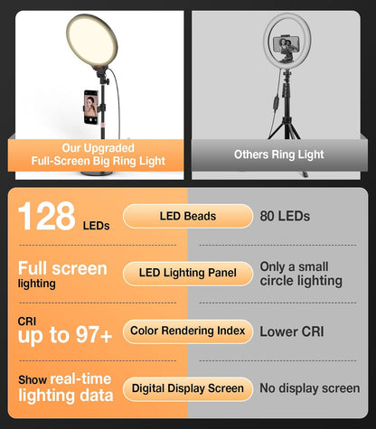 MoKo Desk Ring Light with Stand and Phone Holder, 10" Full-Screen LED Ring Light for Desk, Dimmable Zoom Lighting for Computer, Desk Light for Video Calls,Video Recording,Live Streaming,TikTok,Makeup