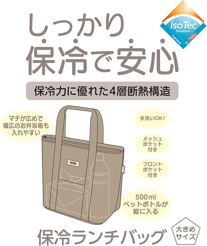 Thermos RFF-0071 BE Insulated Lunch Bag, 2.6 gal (7 L), Beige