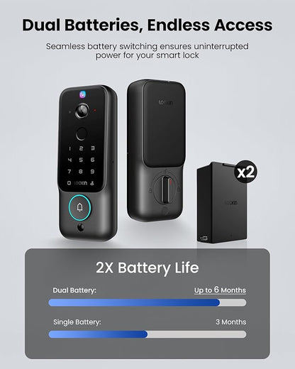 Lockin Veno Plus Smart Lock with Dual Swappable Batteries, 6-Month Power, 2K 180° Camera & Video Doorbell, Palm Vein/Fingerprint Entry, Built-in WiFi, App Control, No Subscription