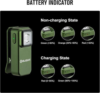 OLIGHT Sphere Smart Night Light, 75 lumens Stepless Dimming Table Lamp with Remotely APP Control Bundle with Oclip Rechargeable EDC Flashlight