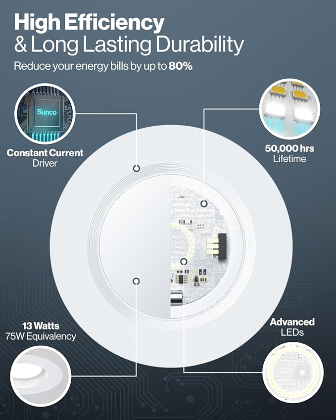 Sunco 96 Pack 6 Inch LED Recessed Light, Retrofit Downlight Can Lights for Ceiling, Baffle Trim, 1050 LM, 13W (75W Equivalent), Selectable CCT 2700K/3000K/3500K/4000K/5000K, Dimmable, Damp Rated UL