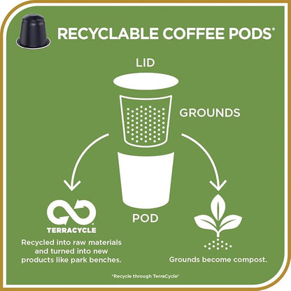 Don Francisco's Clasico Espresso Pods: 40 Recyclable Aluminum Capsules, Intensity 9 Dark Roast, Compatible with Nespresso Original Line Machines - Bold Cuban-Style with Spicy Chocolate Notes