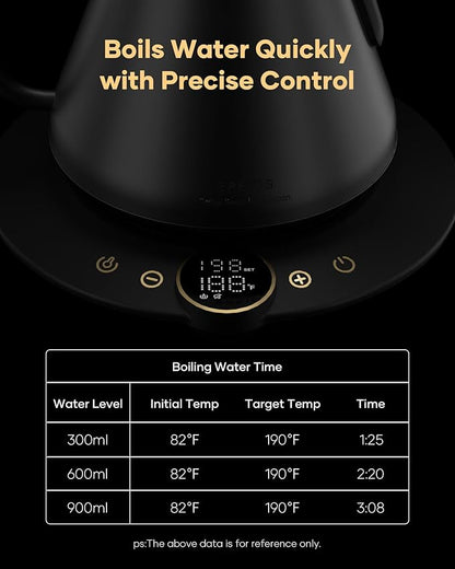 Cocinare Barista Collection Gooseneck Electric Kettle, ±1℉ Precise Temperature Control for Pour-Over Coffee & Tea, Quick Heating 1500W, Stainless Steel Interior, 0.9L (Matte Black)