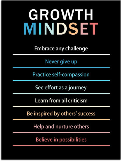Growth Mindset Inspirational Canvas Wall Art Motivational Life Learning Poster Prints Artwork for Office Living Room Modern Home Decor Painting Stretched and Framed Ready to Hang [18''Wx 24''H]