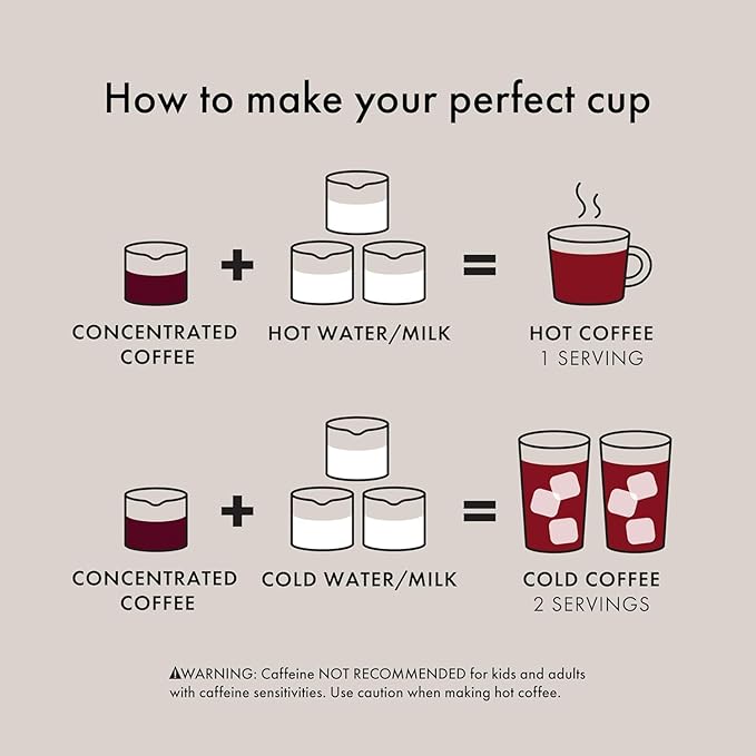 OXO Brew Rapid Brewer - Portable Coffee Maker,Fast Manual Hot & Cold Brew,Small Handheld Brewer,Compact Travel Coffee Maker,(Pack of 4)