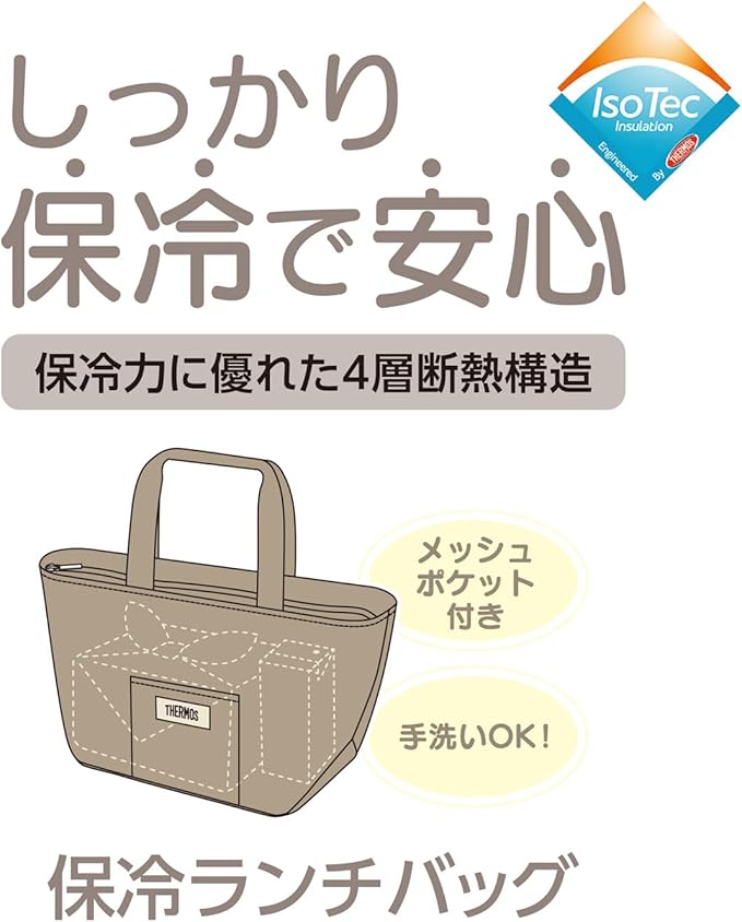 Thermos RFF-0041 BE Insulated Lunch Bag, 1.6 gal (4 L), Beige