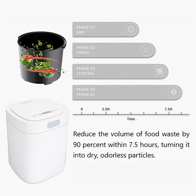 Smart Waste Kitchen Composter, 2.5L Capacity Electric Food Recycler Turn Waste Into Fertilizer, for Kitchen Disposal (US Plug 110V)