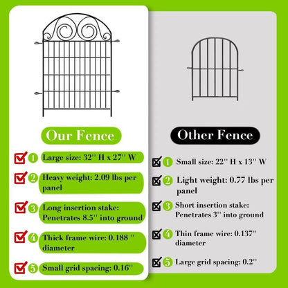 Tall Garden Fencing Animal Barrier with Gate, 32 Inch(H) 4 Panels Dog Fence Outdoor for Yard, Total Length 8.8 Ft Decorative Fence for Garden│Patented
